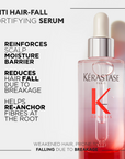 Genesis Serum Anti-Chute Fortifiant 90ml
