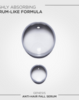 Genesis Serum Anti-Chute Fortifiant 90ml