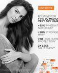 Split Ends Serum