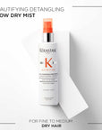 Lotion Thermique