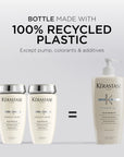 BAIN DENSITE 500ML