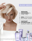 Blond Absolu Bain Ultra Violet 250ml