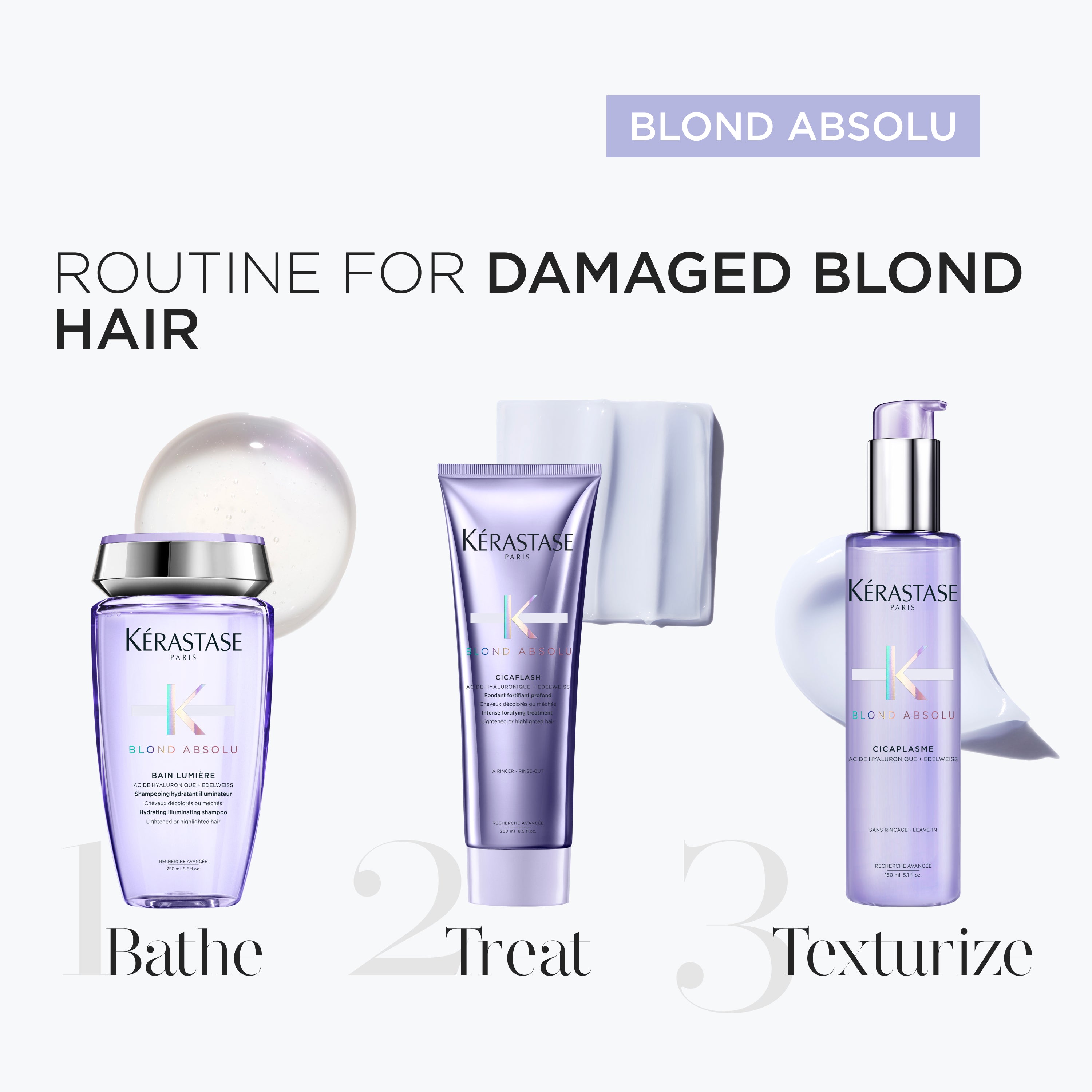Blond Absolu Cicaflash Fondant 250ml