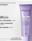 Blond Absolu Cicaflash Fondant 250ml