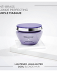 Blond Absolu Masque Ultra Violet 250ml