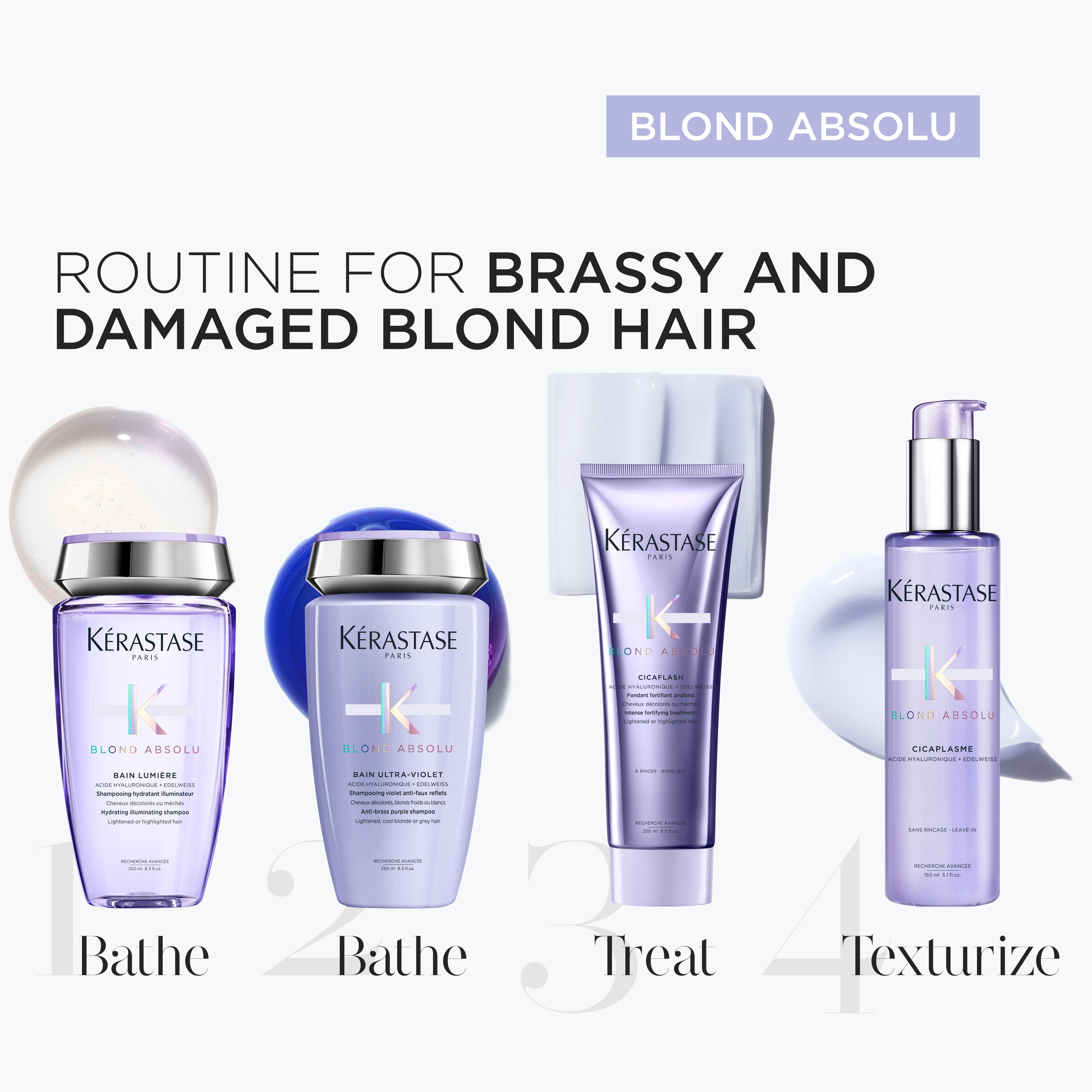 Blond Absolu Cicaplasme 150ml