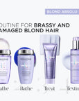 Blond Absolu Cicaplasme 150ml