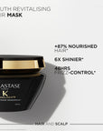 Chronologiste Masque Intense Régénérant 200ml