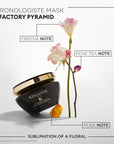 Chronologiste Masque Intense Régénérant 200ml
