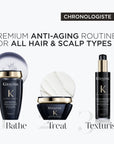 Chronologiste Masque Intense Régénérant 200ml