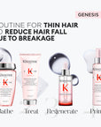 Genesis Fondant Renforcateur 200ml