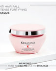 Genesis Masque Reconstituant 200ml