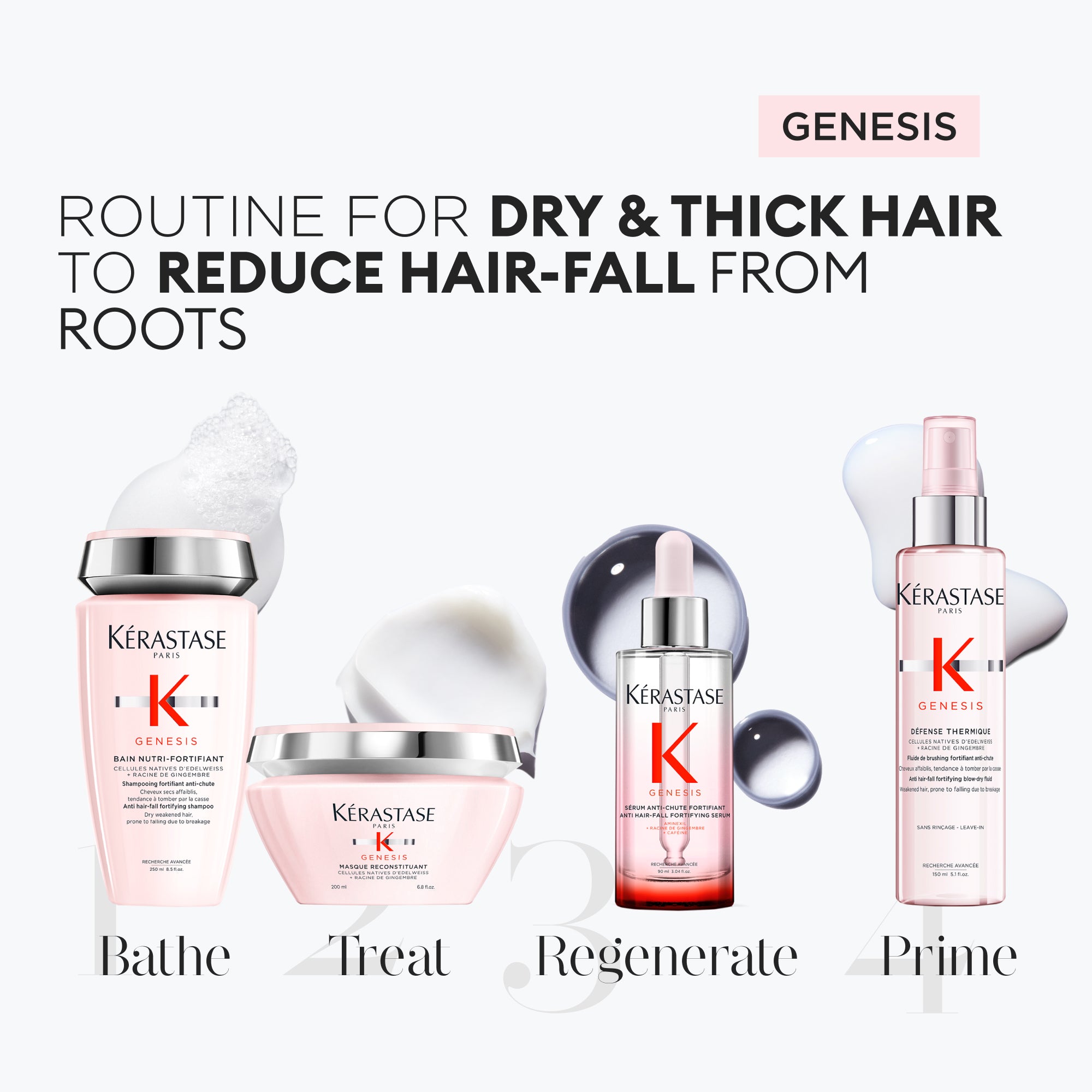 Genesis Thermique 150mL
