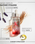 Genesis Serum Anti-Chute Fortifiant 90ml