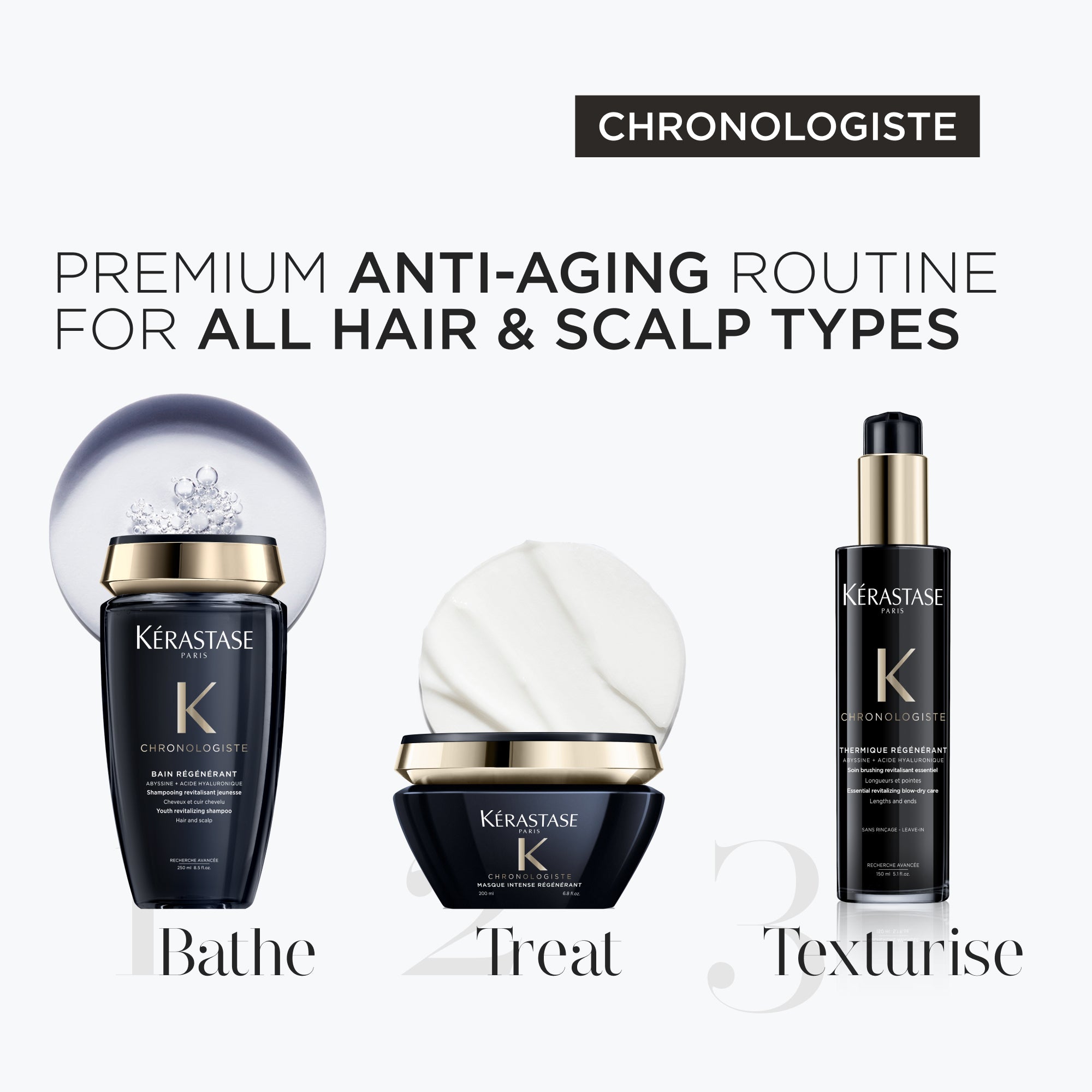 Chronologiste Thermique Régénérant 150ml