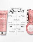 Chroma Absolu Masque Chroma Filler  200ml