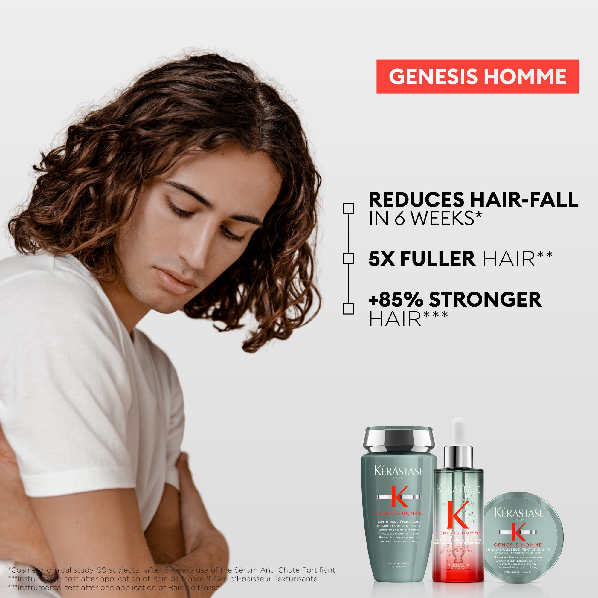 Genesis Homme Serum 90ml