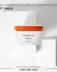 Masque Intense