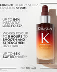 8 Hr Night Serum