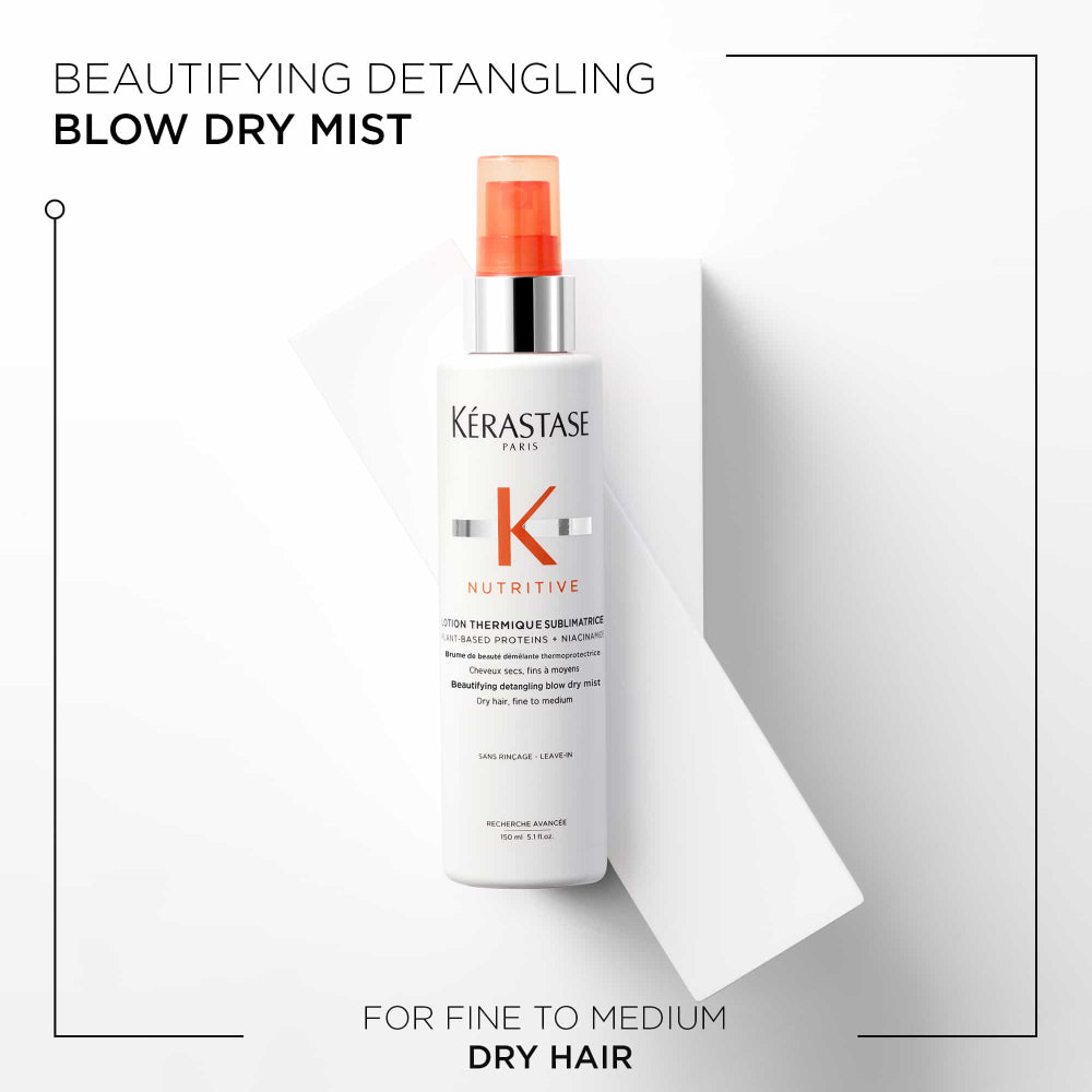 Lotion Thermique