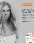 Lotion Thermique