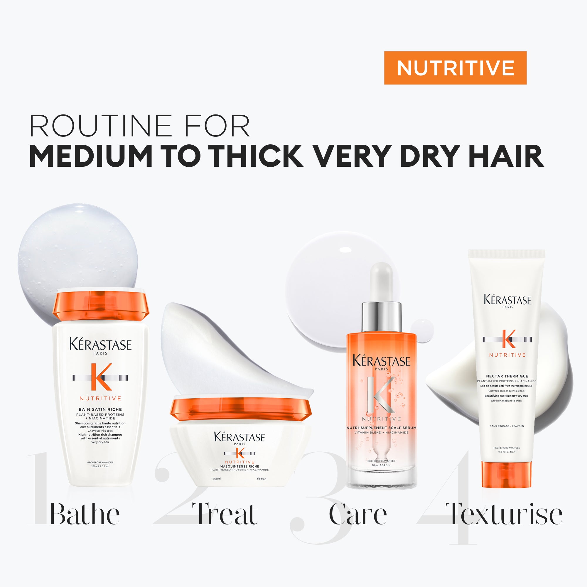 Netcar Thermique