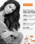 Scalp Serum