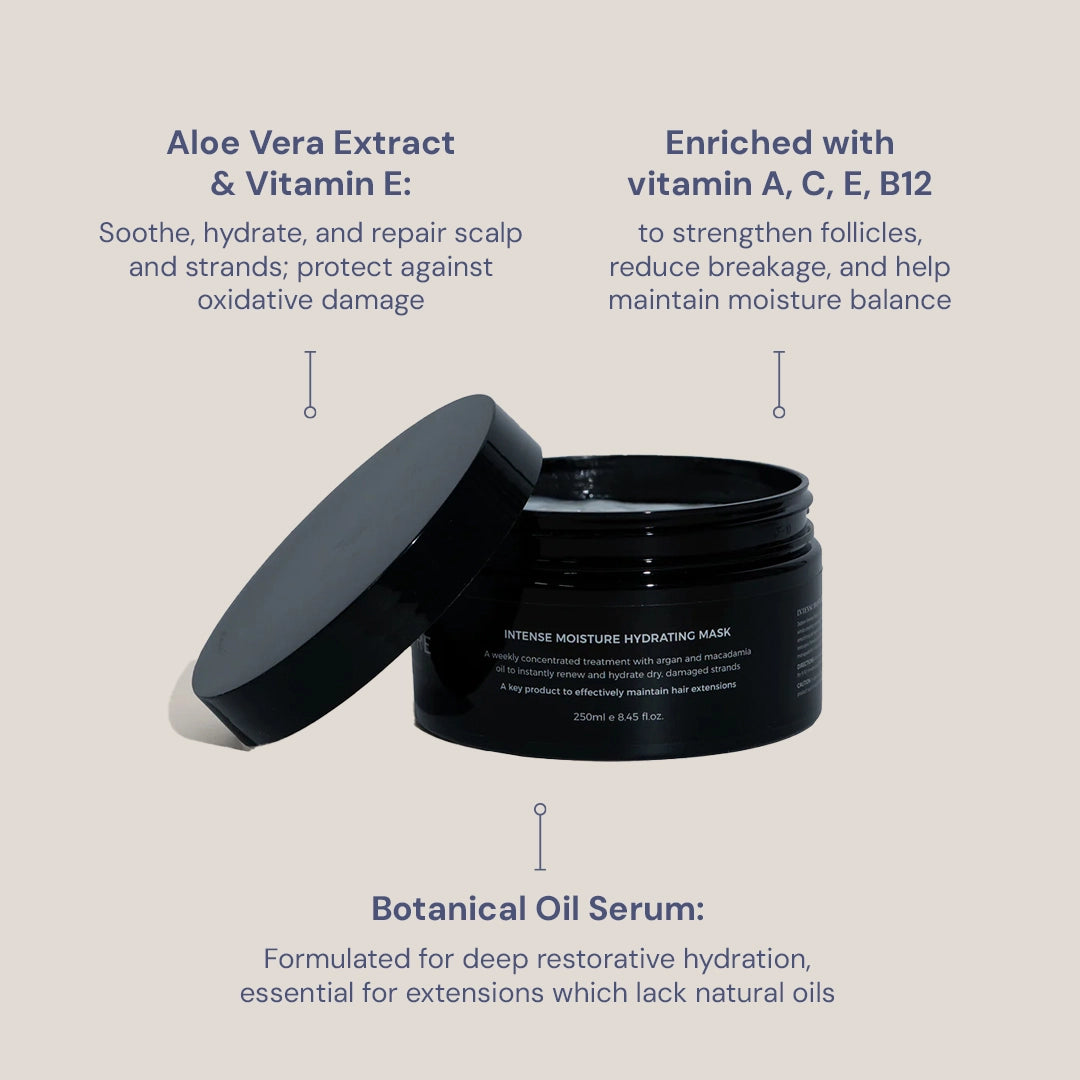 Intense Moisture Hydrating Mask