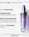 Blond Absolu L'Huile Cicaextreme 75ML