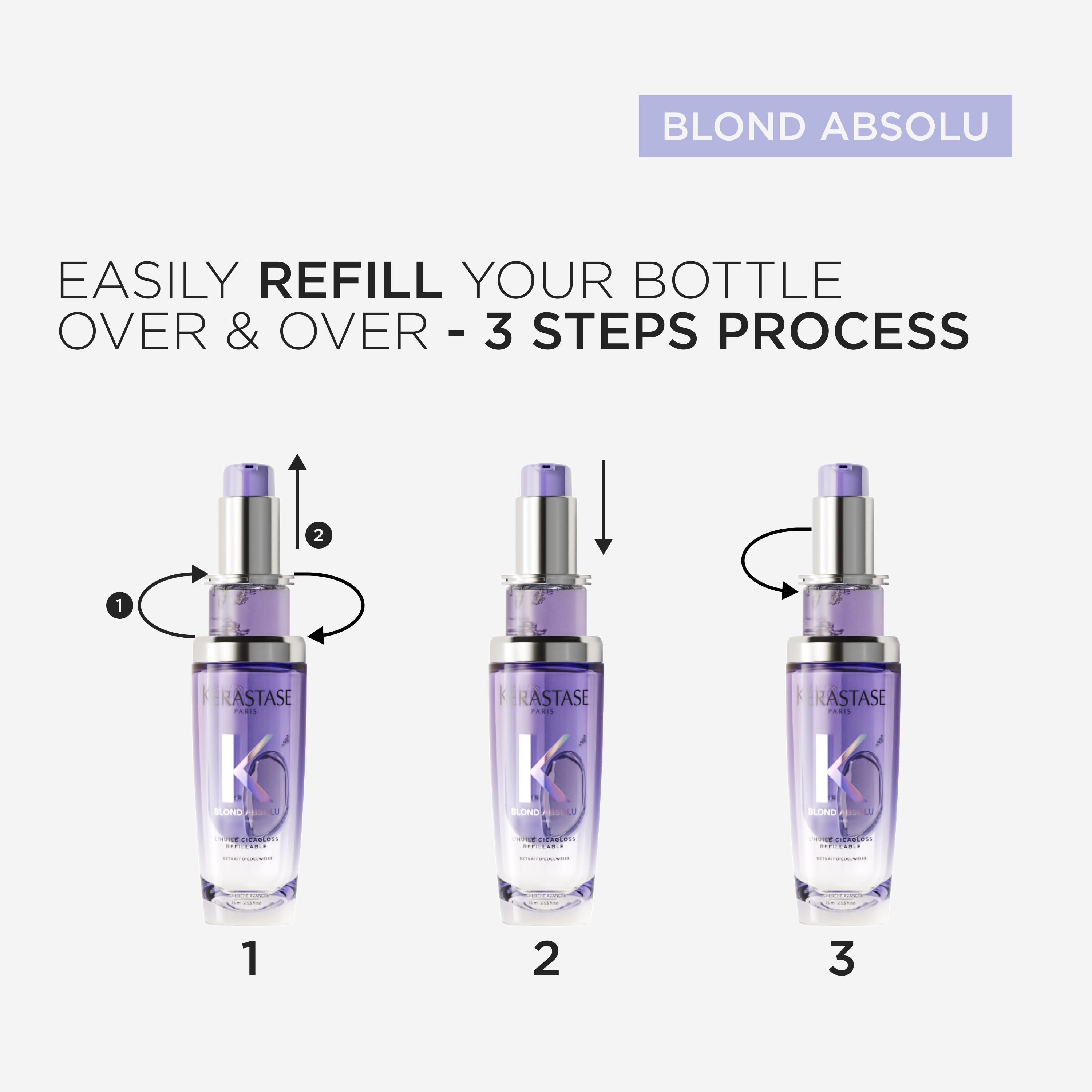 Blond Absolu L'Huile Cicaextreme 75ML Refill