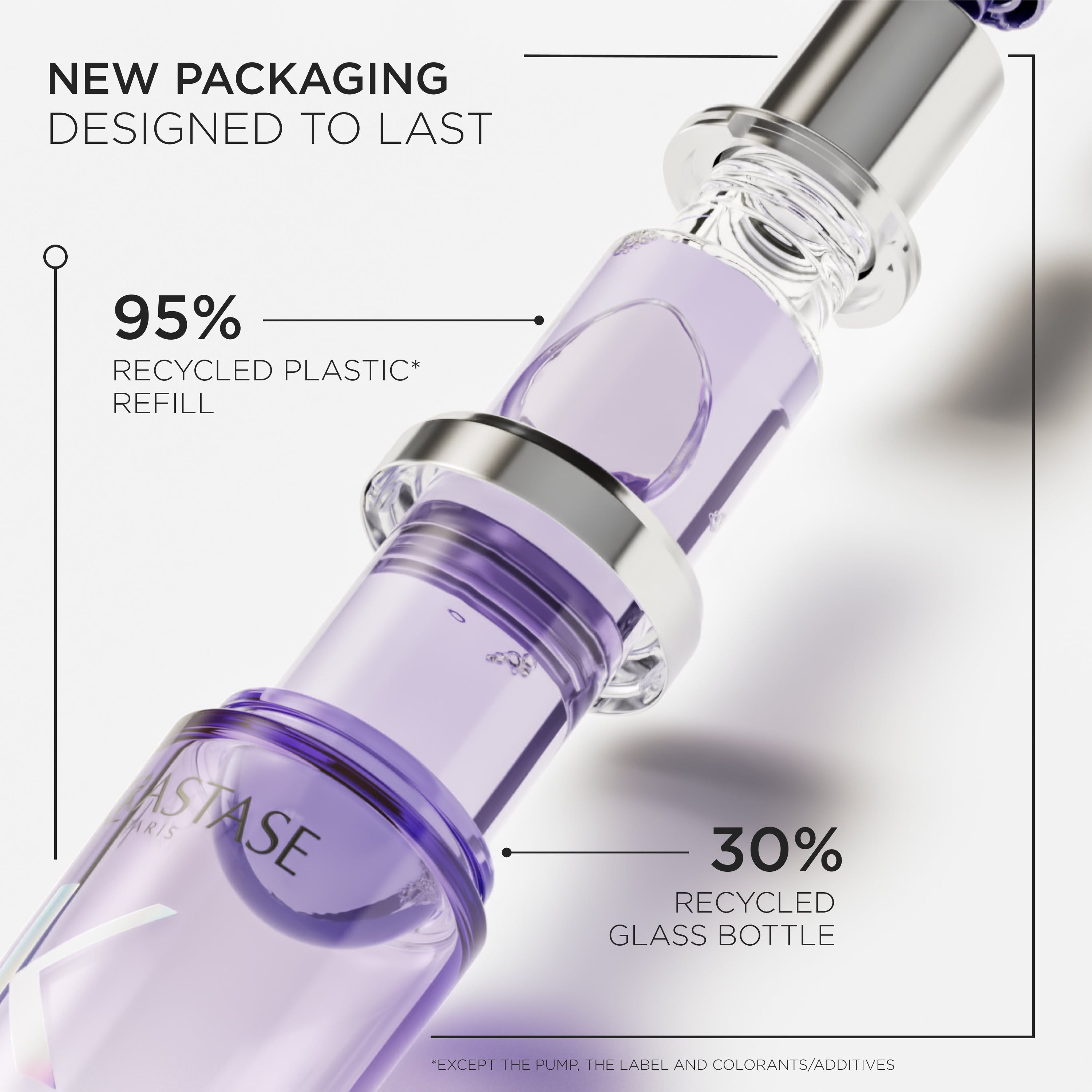 Blond Absolu L'Huile Cicaextreme 75ML
