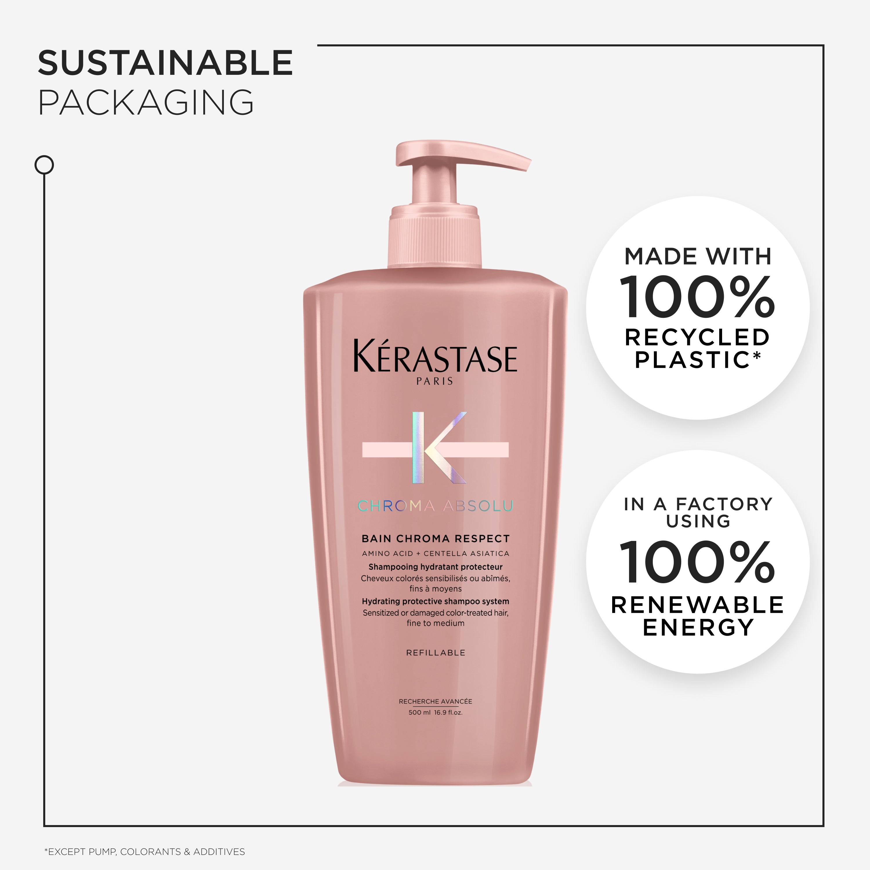K CHROMA ABS BAIN OPA 500ML