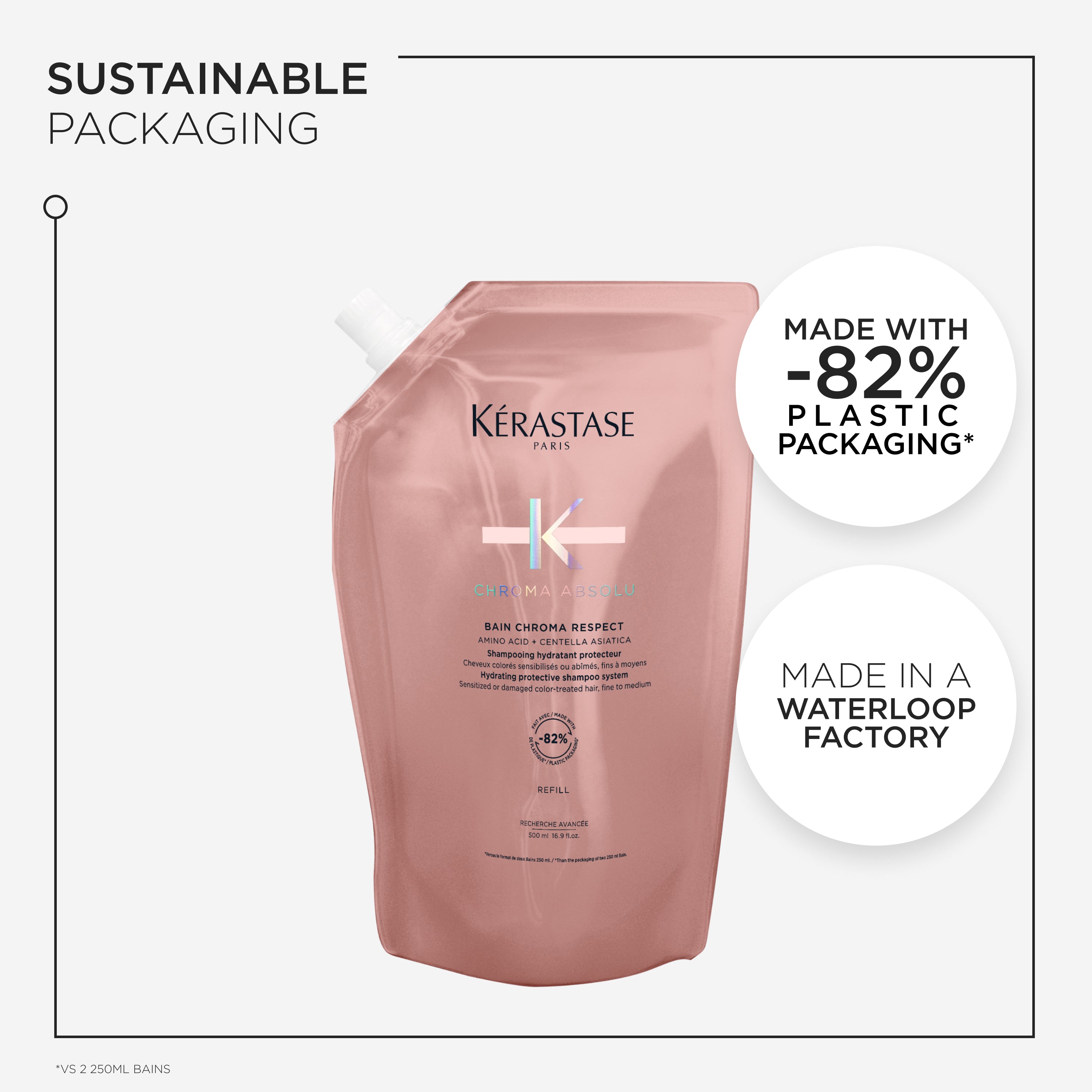 K CHROMA ABS BAIN OPA REFILL 500ML