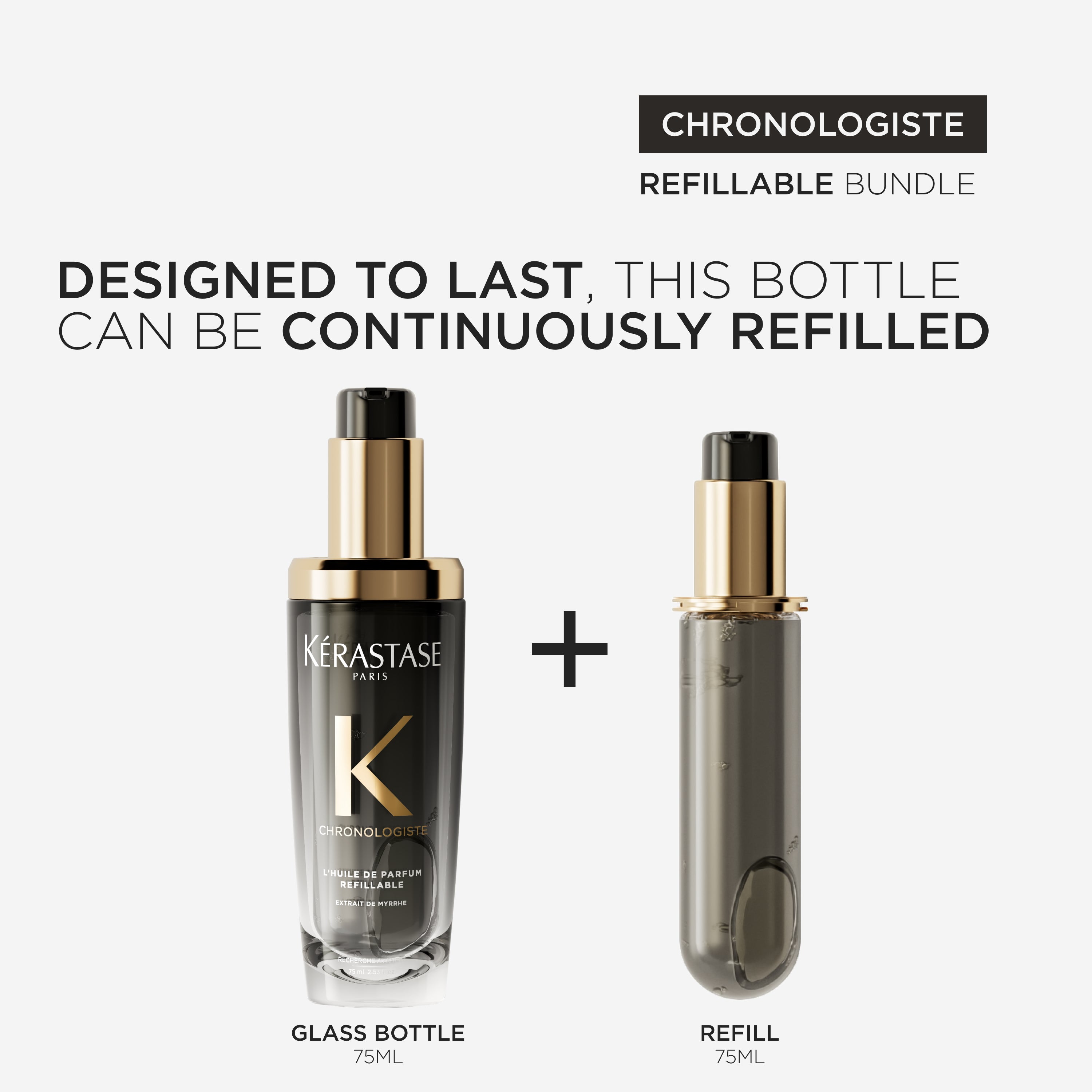 Chronologiste L'Huile De Parfum 75ML