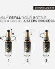 Chronologiste L'Huile De Parfum 75ML
