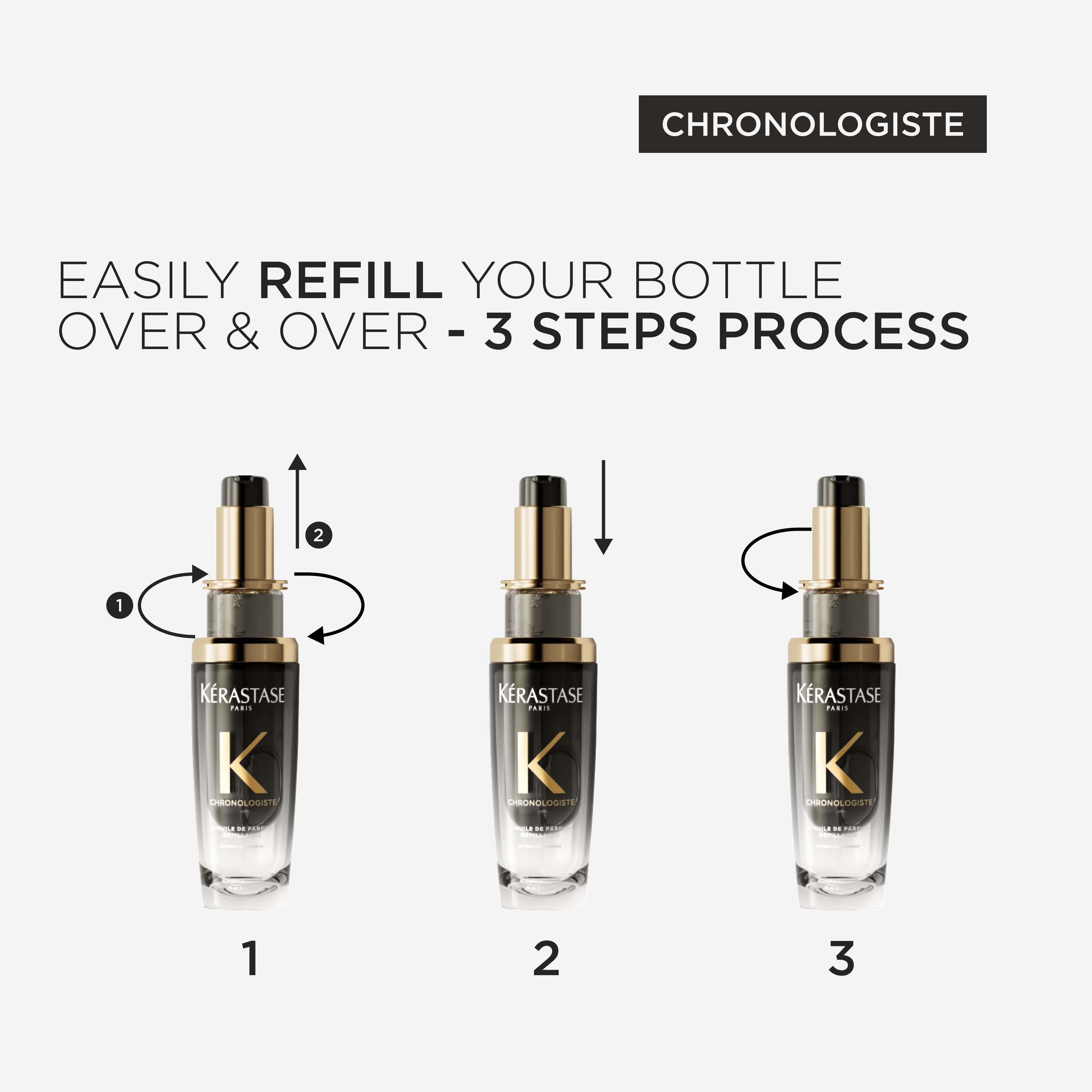 Chronologiste L'Huile De Parfum 75ML Refill