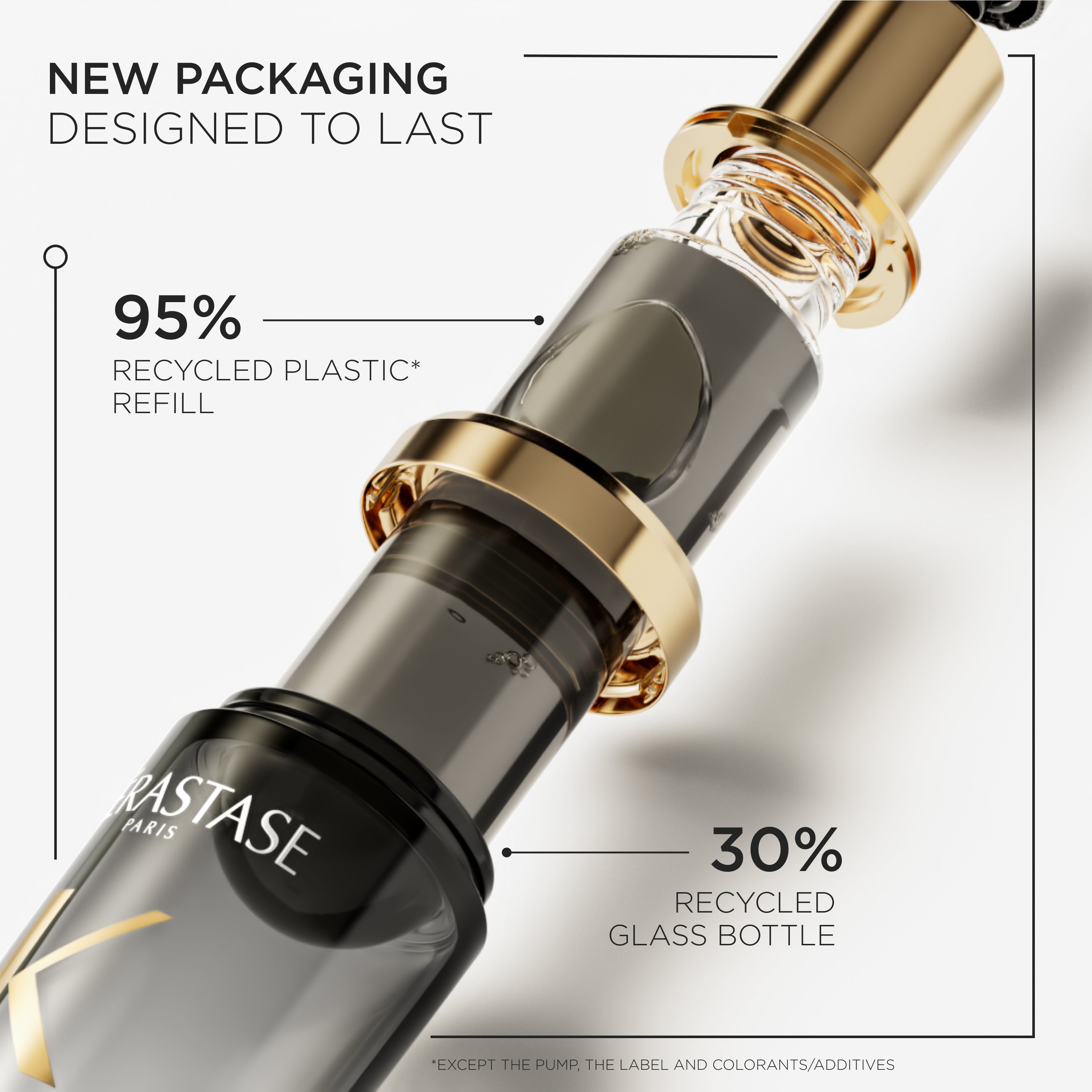 Chronologiste L'Huile De Parfum 75ML Refill