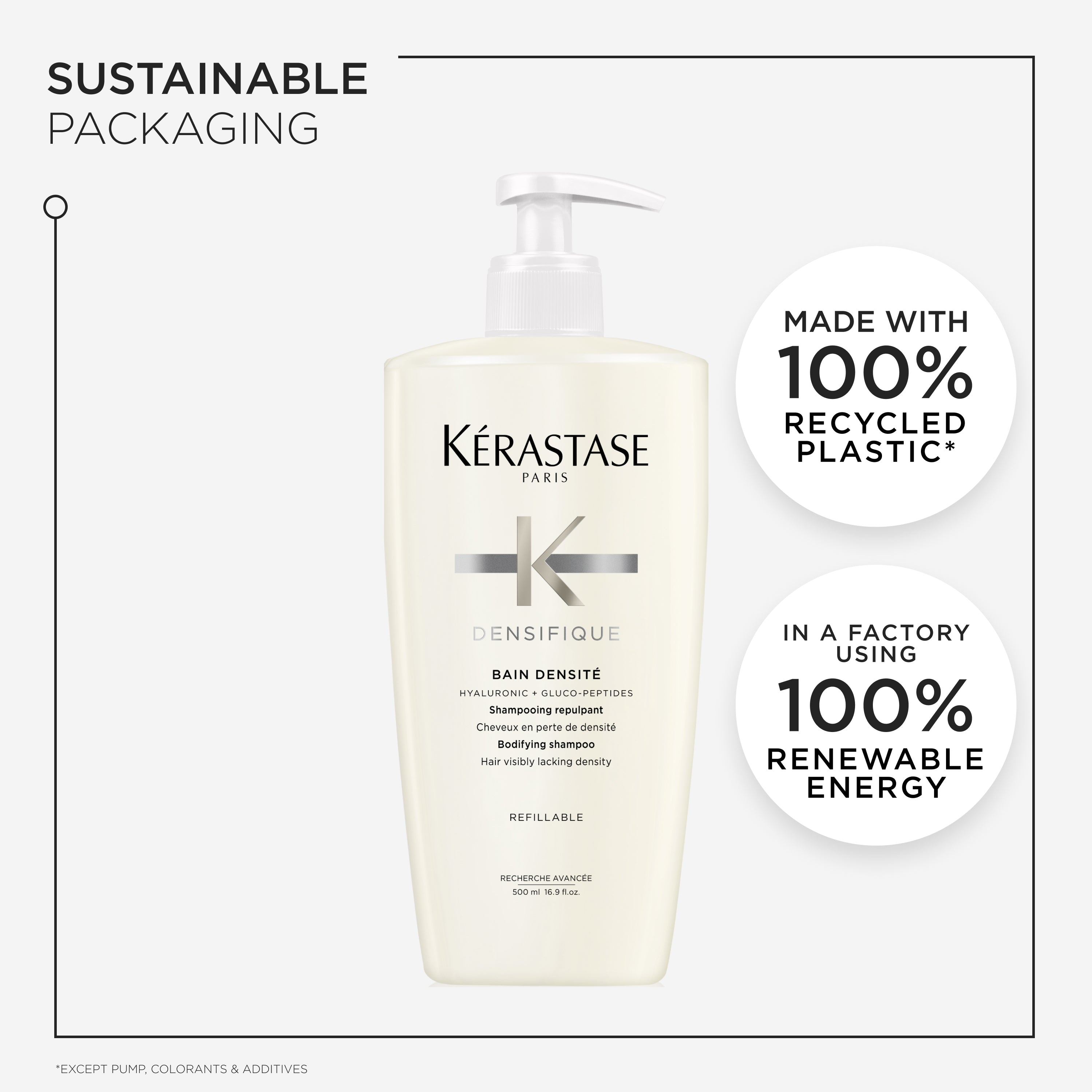 BAIN DENSITE 500ML