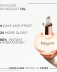 Gloss Absolu Glaze Drops