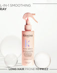 Gloss Absolu Glaze Milk