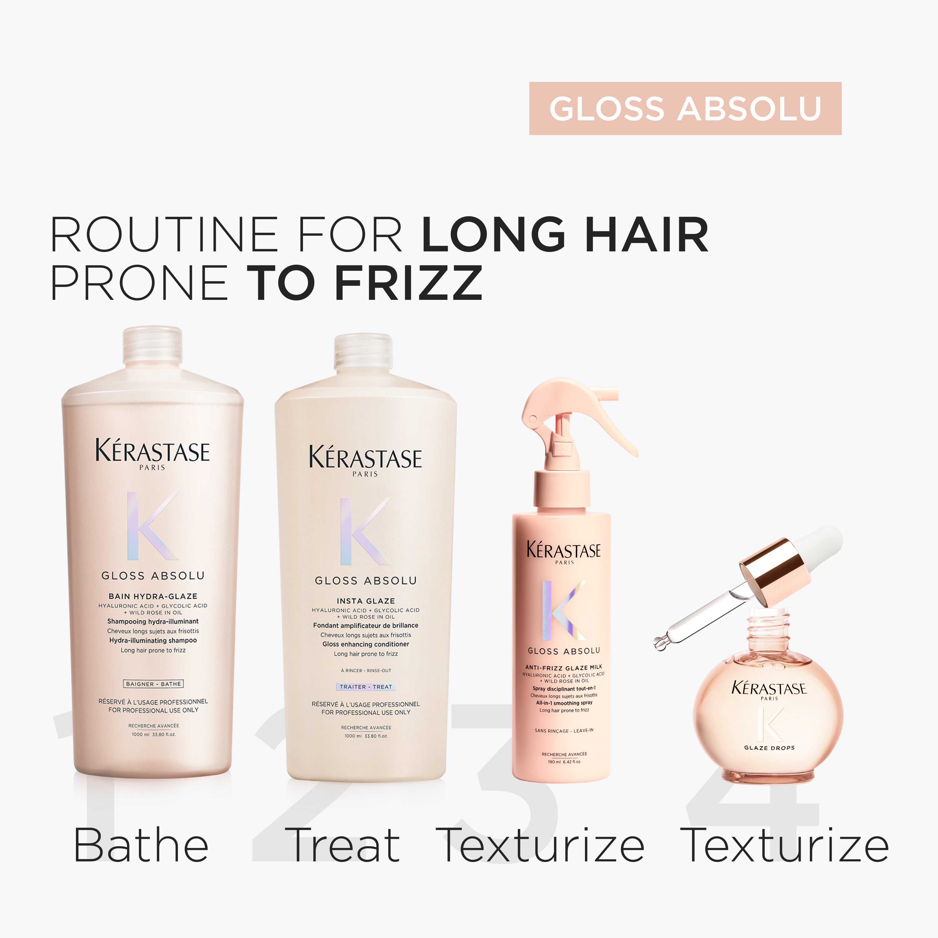 Gloss Absolu Insta Glaze 1L