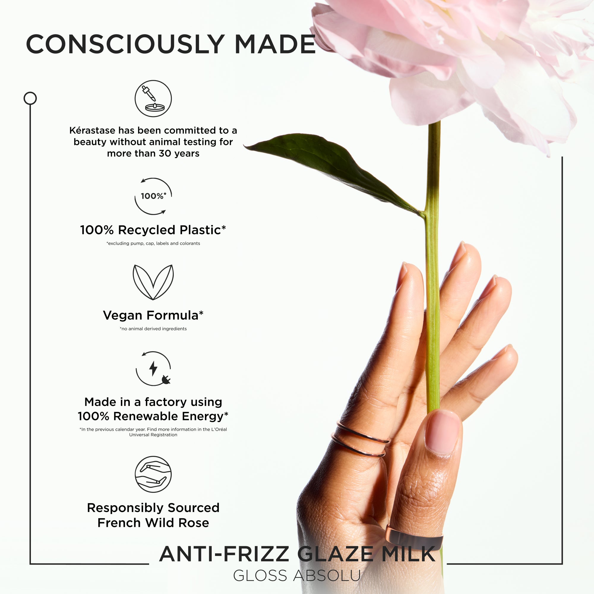 Gloss Absolu Glaze Milk