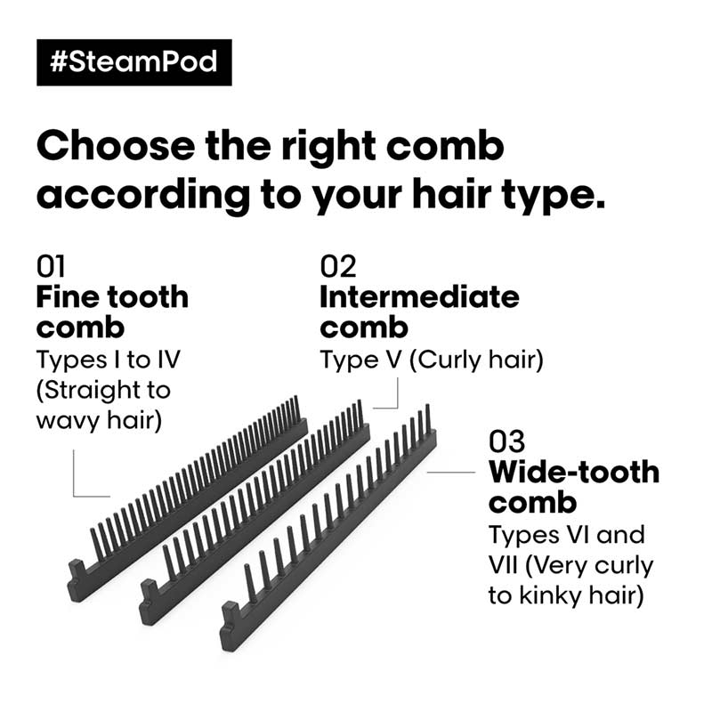 L'OREAL Steam Pod